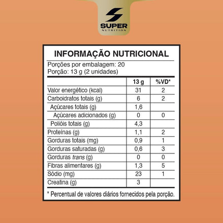CREATINA PURA – Pharma Nathus (Monohidratada e Micronizada)